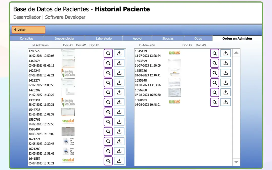 Presentamos la funcionalidad de Visualización de Órdenes de Atención, una solución diseñada para facilitar el acceso y manejo de documentación crítica.