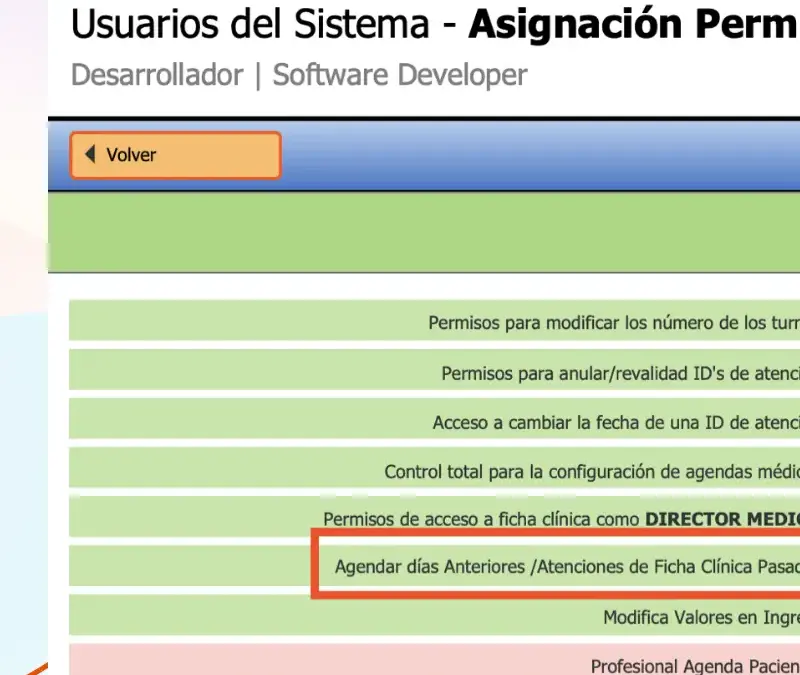 Funcionalidad de Permisos Especiales, diseñado para ofrecer flexibilidad y control en la gestión de fichas médicas.