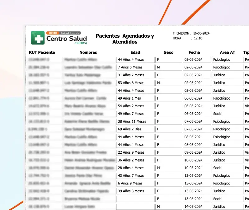 Optimice el seguimiento y análisis con nuestra funcionalidad de Reporte de Atendidos