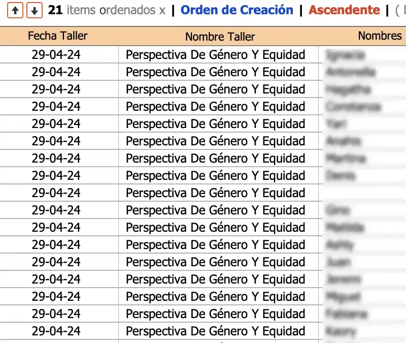 Presentamos nuestro Módulo del Sistema para Registrar Atenciones Grupales, ideal para la gestión de talleres o capacitaciones en entornos de salud.